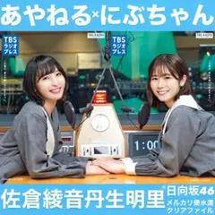 Item thumbnail for item baa106de-f9a3-4eea-a401-c1916bea3cb7