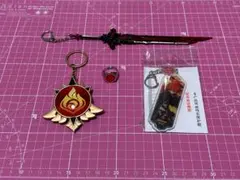 Item thumbnail for item 68510e84-83e0-4a2b-884b-2afa3e1d0047