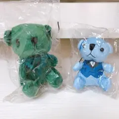 Item thumbnail for item ff87a00c-aa3f-4759-80a3-c3d3d99dd2de