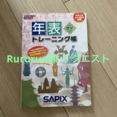 Rururun様 リクエスト 3点 まとめ商品　その1