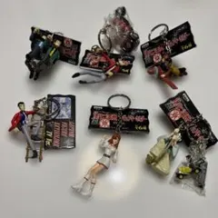 ルパン三世 キャラクターグッズ