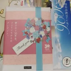 Item thumbnail for item 36050af7-43f1-44fe-90b1-5730dd155608