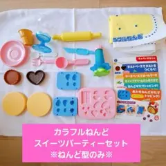 Item thumbnail for item 40384085-3099-402e-92af-8b8135c516a7