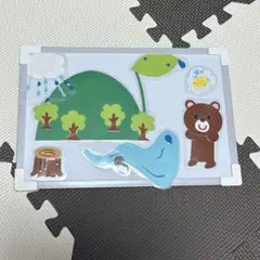 ホワイトボードシアター