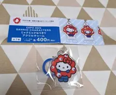 ハローキティ ミャクミャクなりきりアクリルチャーム