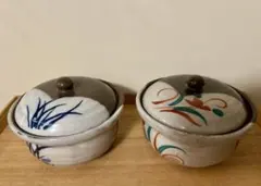 Item thumbnail for item 6edfcb3e-e152-4704-b635-0a9dba12bb3f