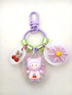 Item thumbnail for item b12f739e-515c-42f9-9c51-aa5d9ed1e238