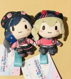 Item thumbnail for item b192c4f9-c3de-4cb9-b1d1-6a129b71a6ff