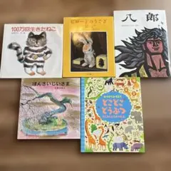 Item thumbnail for item d33932bc-37f4-41b5-90d1-09cd26ed0233