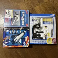 オタギリ製 キネティックソーラー 飛行機 1980年 ヴィンテージ - メルカリ