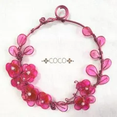 Item thumbnail for item 3e5a6654-85f7-44df-8c9d-5e33a3cc1431