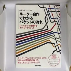 Item thumbnail for item ddbee9ef-eb8b-414d-a7bf-17478101e360