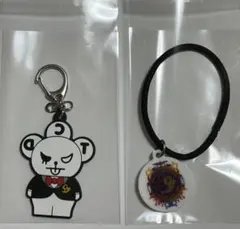 Item thumbnail for item 7fa987de-5bca-49b0-8bc1-f97811b5bbac