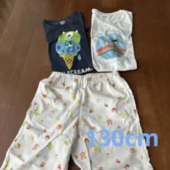 Item thumbnail for item 8bcae0d3-266e-4453-a25b-69b3e7b1ccfe