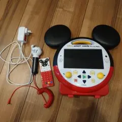 Item thumbnail for item 7bcf08de-66a3-4fc4-aaef-eebd2f3ff76d