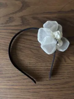 Item thumbnail for item 67e45f89-9156-4188-9c12-37f7e8d9fc45