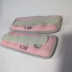 Item thumbnail for item a4e05f03-aad9-499b-9463-c8ddbf17d0a5