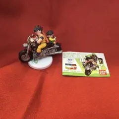 ドラゴンボール ミニフィギュアセレクションプラスコンプリート12体 バンダイ 商品・サービスサイト | ドラゴンボールミニフィギュア