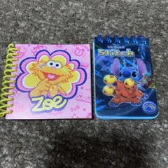 Item thumbnail for item 5f7653b3-a6e8-4eee-b0a5-0428f2d1537d