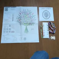 HOBBYRA HOBBYRE クロスステッチ図案 と余り糸