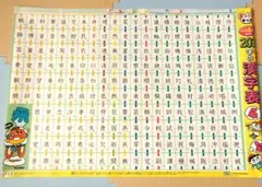 小学４年生の漢字ポスター「まっぷるキッズ　小学4年でならう　202字の漢字表」