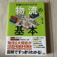 知識ゼロからわかる物流の基本