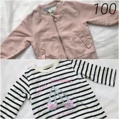 Item thumbnail for item a129878b-393c-463f-9a86-75750966ec95