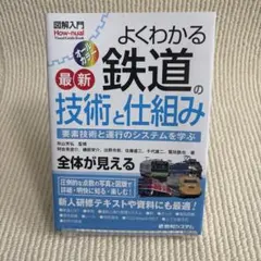 2026年最新】わかりやすい鉄道技術の人気アイテム - メルカリ
