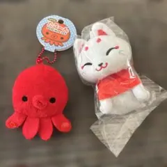 Item thumbnail for item 699cf918-5c26-4ab0-9945-c4954d5833a7