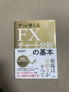ずっと使えるFXチャート分析の基本 (シンプルなテクニカル分析による売買ポイントのサムネイル