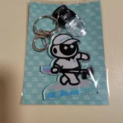 Item thumbnail for item 4d939338-2936-4c13-a173-0af9dd9036a5