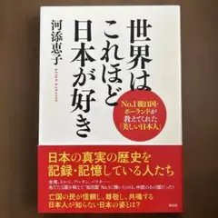 世界はこれほど日本が好き : No.1親日国・ポーランドが教えてくれた「美しい…