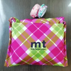 Item thumbnail for item 0ae235f7-1b21-405c-9248-bd63f3a18267