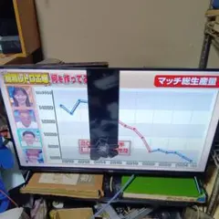 液晶テレビ 32V型 デジタルハイビジョン LE-321H2KS-SR 2024 - メルカリ