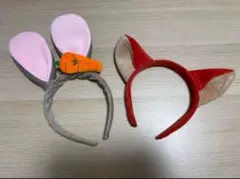 Item thumbnail for item 1451053a-b780-47d1-ada2-254944ce247c