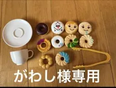 Item thumbnail for item ae8b9b3b-fa19-4a3b-a724-464c820894d8