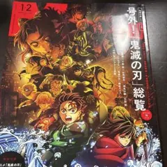 メンズノンノ　2026 1.2 鬼滅の刃 付録無し