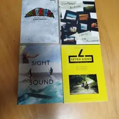 Item thumbnail for item a3e427f4-971d-411a-85f1-d5c98ad8764f