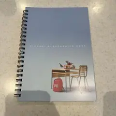 Item thumbnail for item 8af159b1-09db-4305-9c8a-e559118e73f2