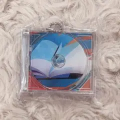 おいしくるメロンパン ガチャガチャ ポラロイド おいしくるメロンガチャ 春夏秋冬レイトショー【春夏編】 | おいしくる