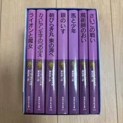 Item thumbnail for item 392a70f2-c5f2-4af8-89b9-c425b08da389