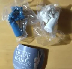 Item thumbnail for item 89dc6f1c-4257-40e2-8842-2419846d792e