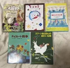 Item thumbnail for item e34d963a-072e-4b44-aaf2-96c2b88a2fcb