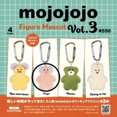 mojojojo Figure Mascot Vol.3 Pupu