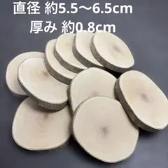 Item thumbnail for item 78415193-8494-4541-ad18-499286b22197