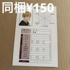 2026年最新】宮侑 来場記念証 「ハイキュー!!」 創刊50周年記念 週刊