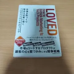 LOVED プロダクトマーケティング マルティナ・ラウチェンコ