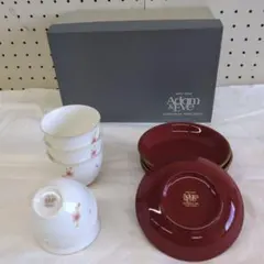 Item thumbnail for item bb99fb17-ead9-4f24-a6ae-ed5c1dddb61a