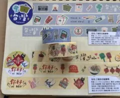 Item thumbnail for item 08c5478a-4292-4856-a772-9293698f2da7