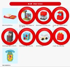 ミニチュアマクドナルド ハッピーセット